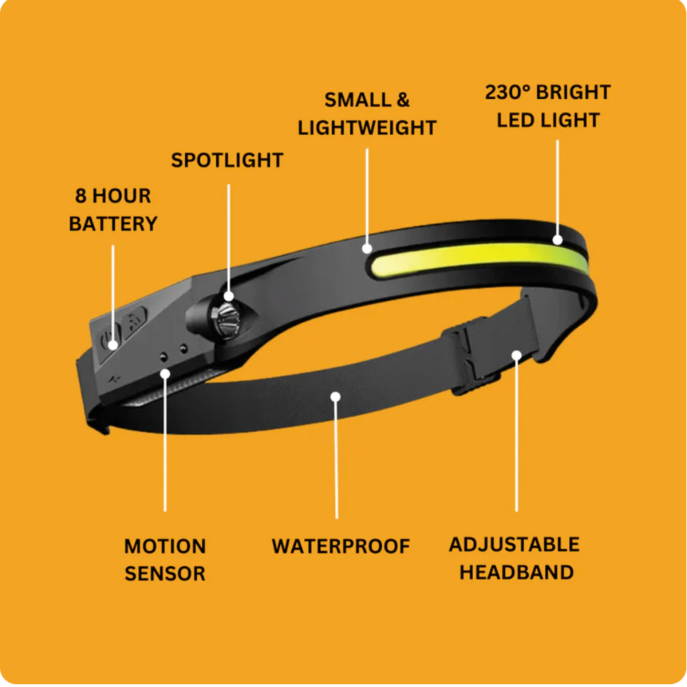 Lumi LED HeadLamp